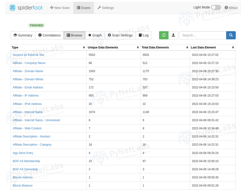 Top 20 OSINT Tools for 2025 (Free and Paid) 2 1