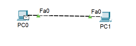 What is Cisco Packet Tracer and Its Features? 16 communication between devices