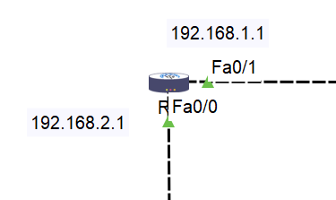 How to Configure a Cisco Router in 10 Steps? 4 configure IP Address