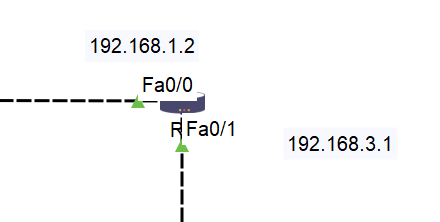 How to Configure a Cisco Router in 10 Steps? 5 configure IP Address