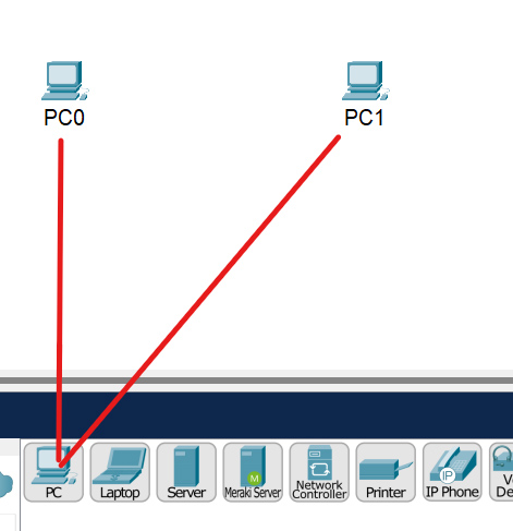 What is Cisco Packet Tracer and Its Features? 10 PC 0 and 1