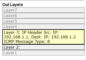 What is ARP in Computer Networks and Its Types? 5 what is arp