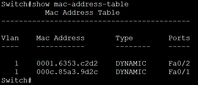 What is ARP in Computer Networks and Its Types? 7 what is arp