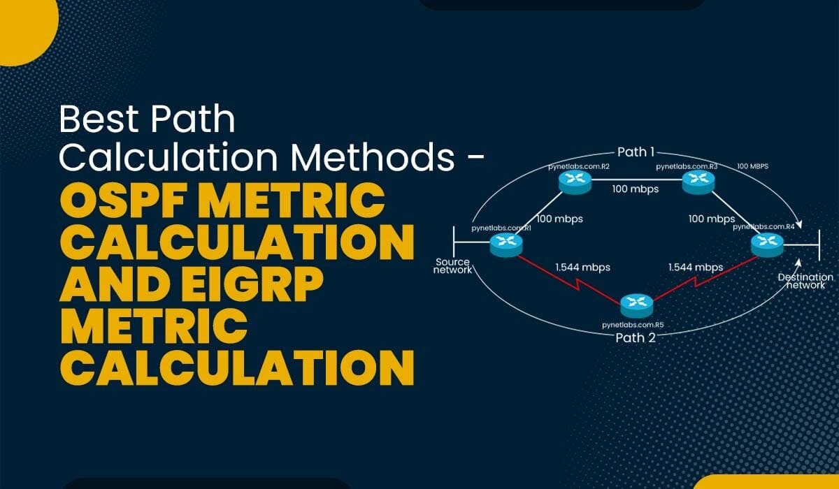 EIGRP and OSPF Metric Calculation – Path Calculation Methods
