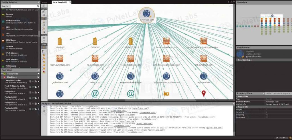 Top 20 OSINT Tools for 2025 (Free and Paid) 15 Maltego