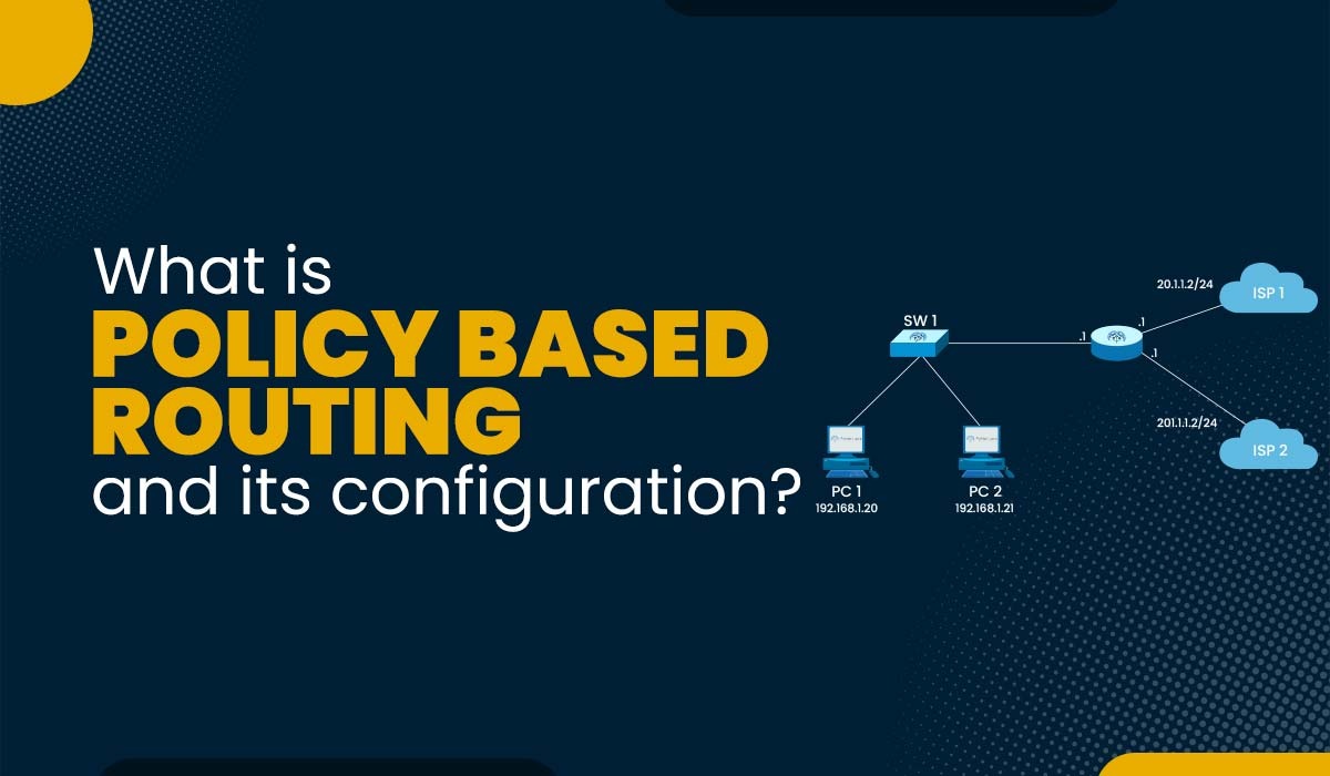 What is Policy Based Routing (PBR) in Networking?