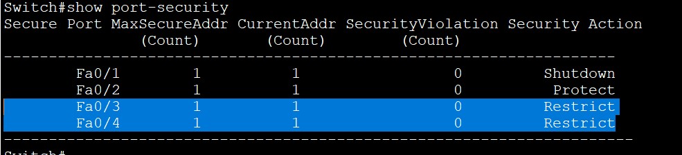 What is Port Security in Networking? 9 Restrict 1