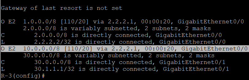 What is Route Redistribution? 4 Routing Information for R-1