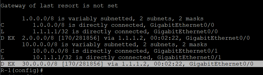 What is Route Redistribution? 3 Routing Table for R-1