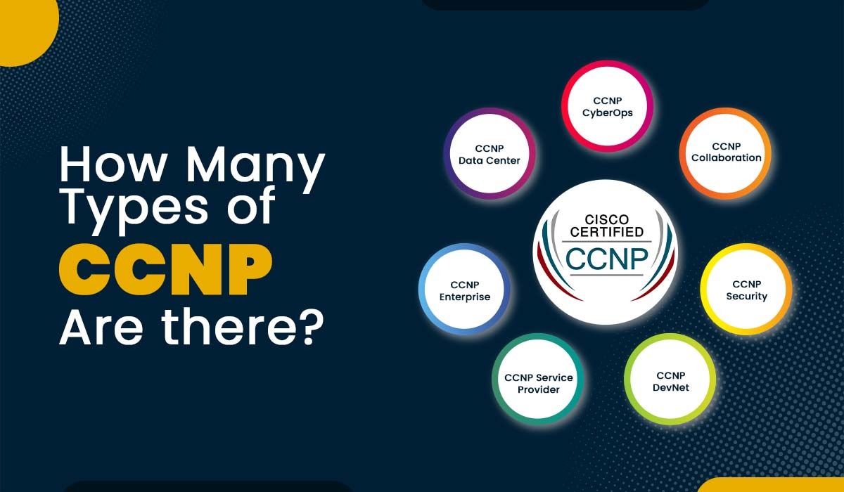 How many types of CCNP are there?