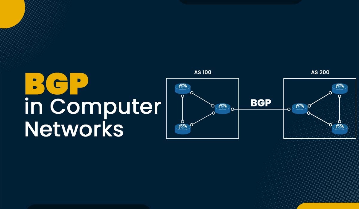 BGP in Computer Networks || Border Gateway Protocol
