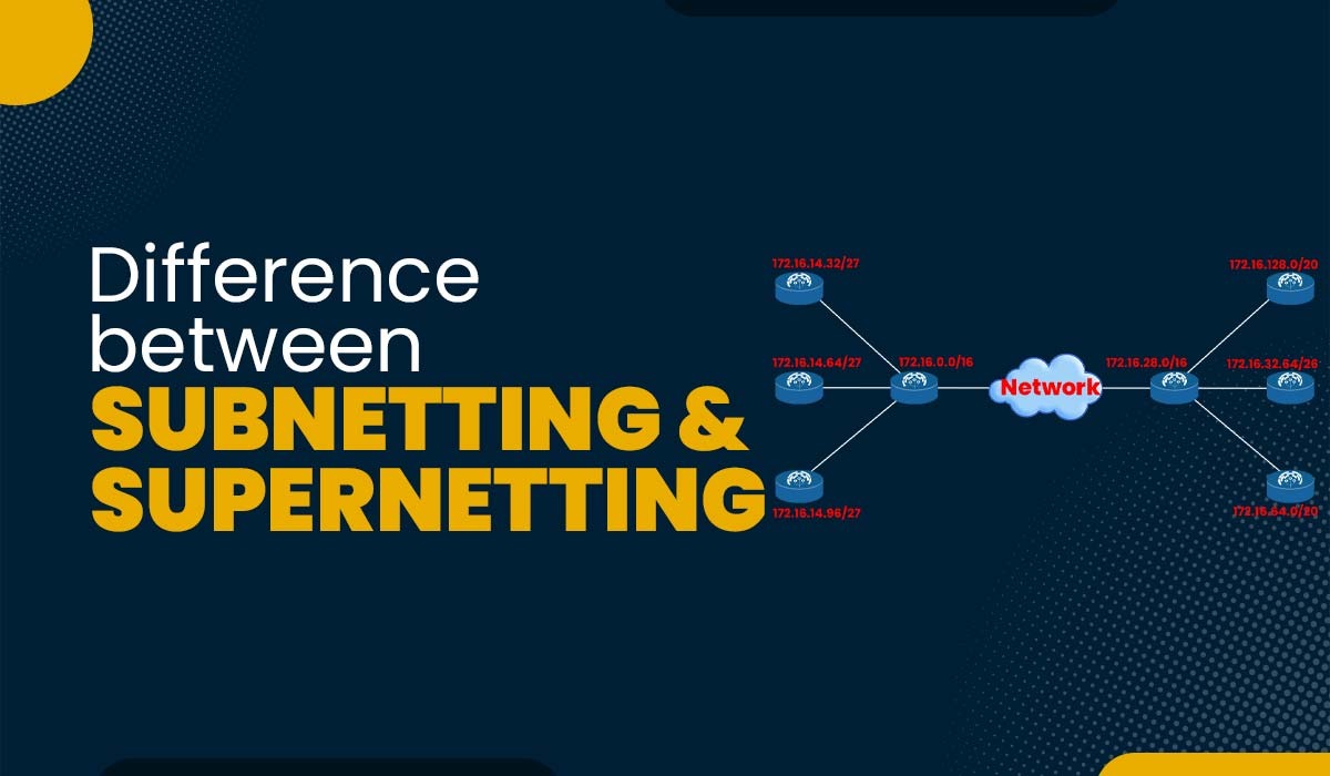 Difference between Subnetting and Supernetting