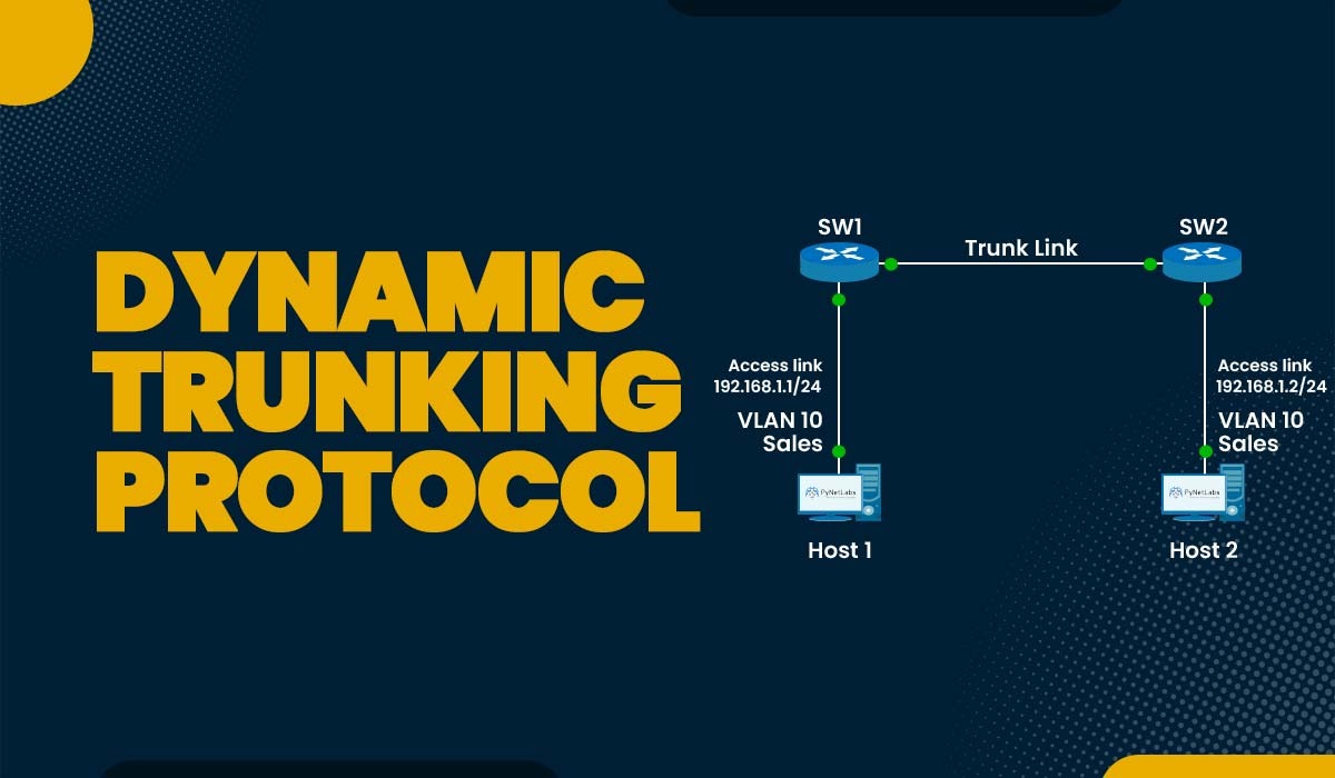 What is DTP – Dynamic Trunking Protocol?