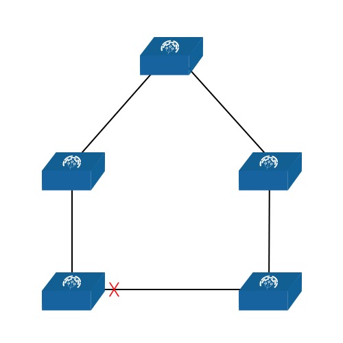 STP vs RSTP - What's the Difference? 2 Spanning Tree Protocol