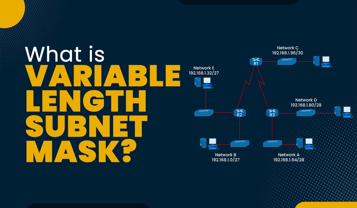 A blog featured Image showing a topology of Variable Length Subnet Mask