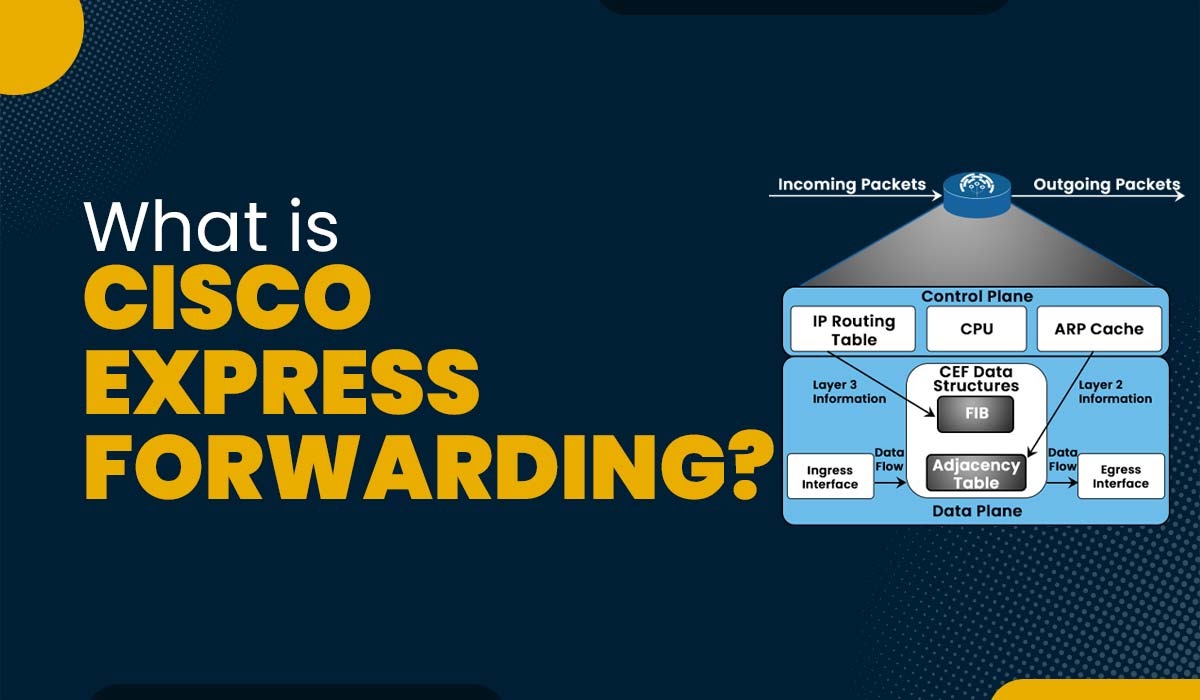 What is Cisco Express Forwarding?