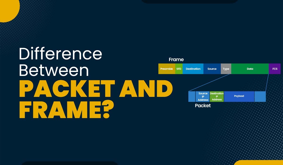 What is the difference between Packet and Frame?