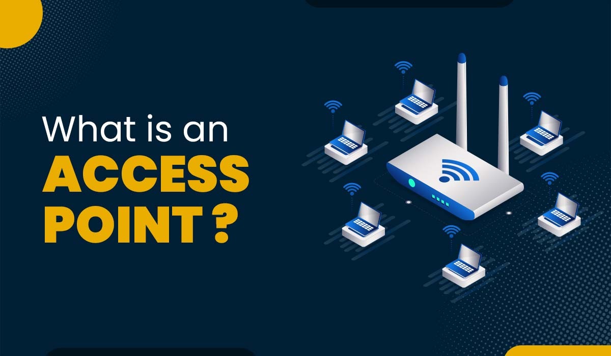 A blog featured image with text - What is an Access Point and an image of access points working