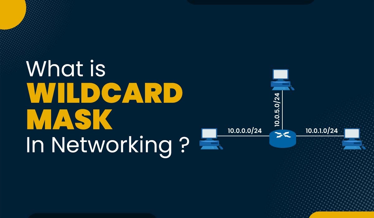What is Wildcard Mask in Networking?