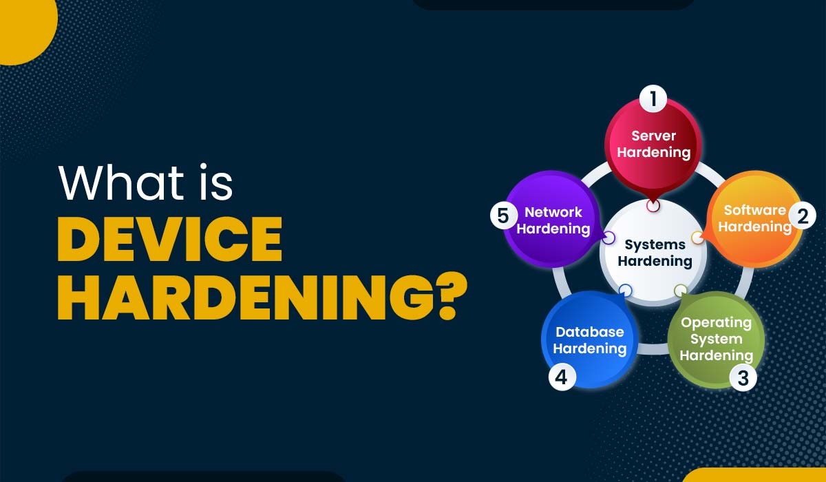 What is Device Hardening and its Different Types?
