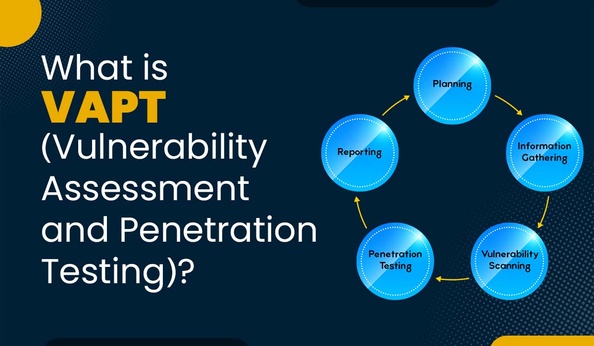 What is VAPT (Vulnerability Assessment and Penetration Testing)?
