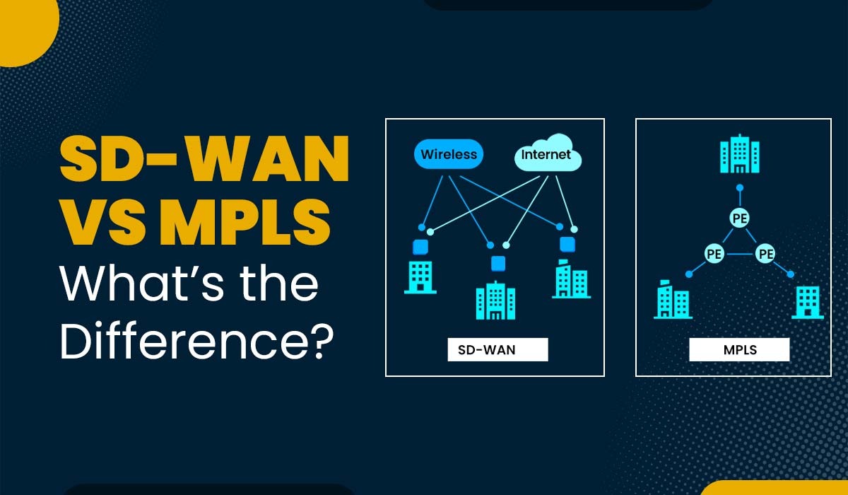 SD-WAN vs MPLS – What’s the Difference?