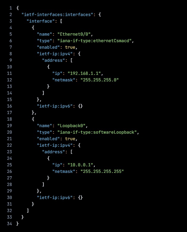 What is RESTCONF? 4 A python script showing the output of the previous script.