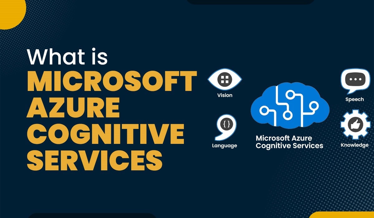 A blog featured image for a blog with title - What is Microsoft Azure Cognitive Services