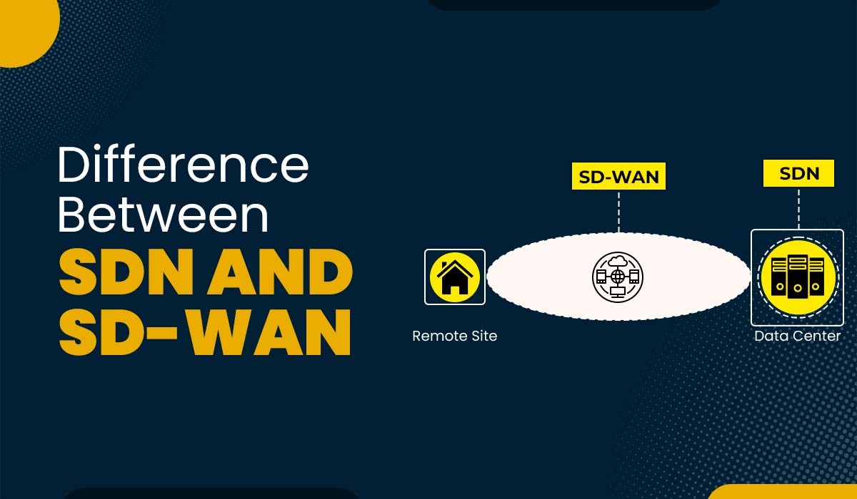 Difference between SDN and SD-WAN