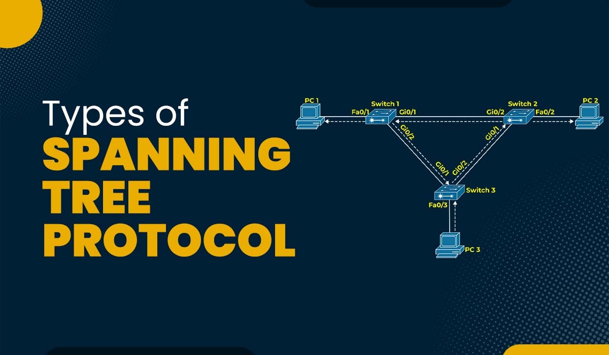 Types of Spanning Tree Protocol (STP) in Networking