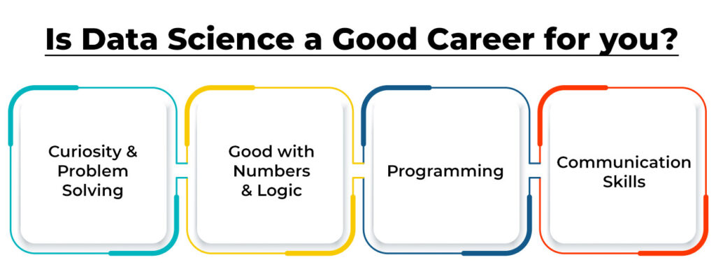 Is Data Science right for you 1