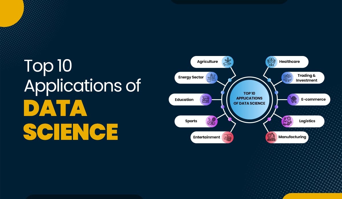 Top 10 Applications of Data Science (2025)