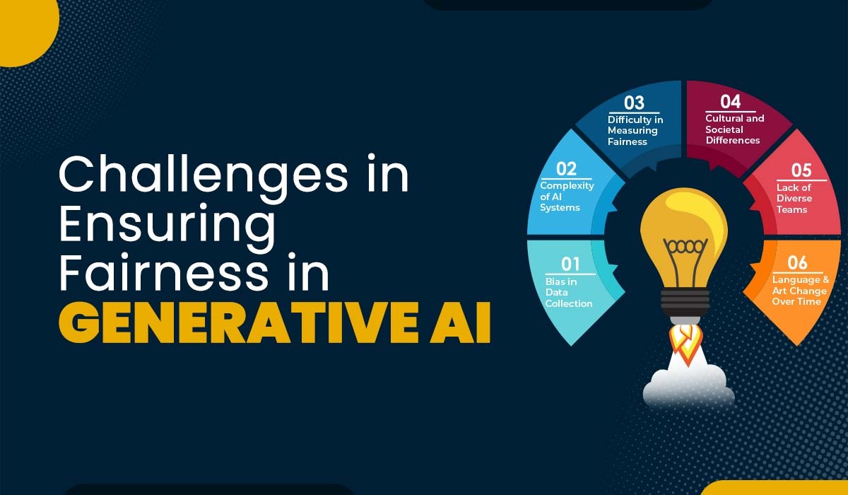 Challenges in Ensuring Fairness in Generative AI
