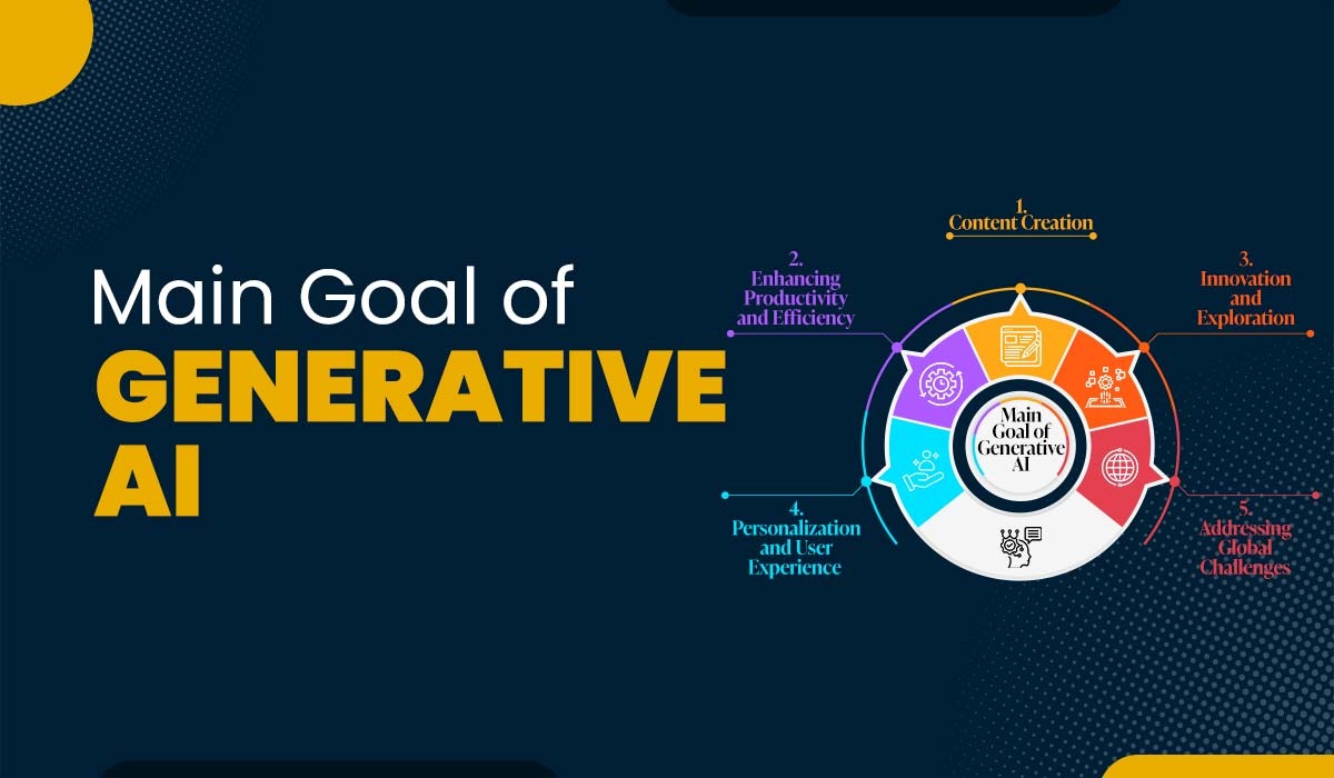 What is the Main Goal of Generative AI?